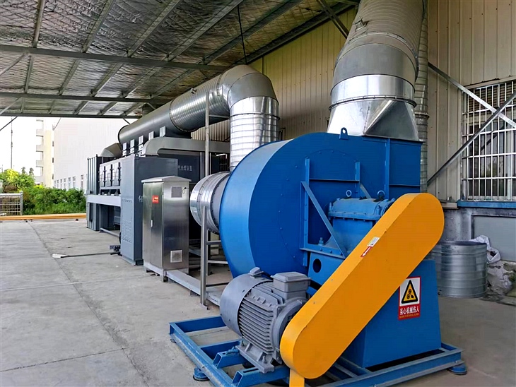 CO催化燃燒系統(tǒng)